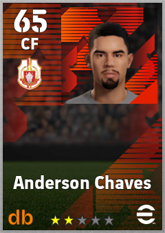 Anderson Chaves — CF, OVR 65, MAX 65