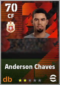 Anderson Chaves — CF, OVR 70, MAX 70