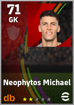 Neophytos Michael — GK, OVR 71, MAX 71