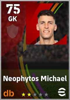 Neophytos Michael eFootball player card
