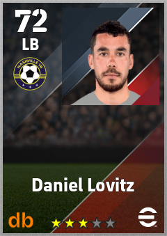 Daniel Lovitz eFootball player card