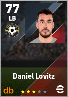 Daniel Lovitz — LB, OVR 77, MAX 77