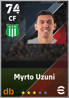 Myrto Uzuni — CF, OVR 74, MAX 74