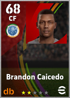 Brandon Caicedo — CF, OVR 68, MAX 68