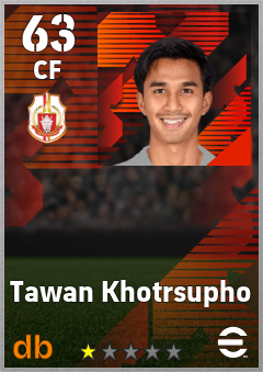 Tawan Khotrsupho — CF, OVR 63, MAX 63