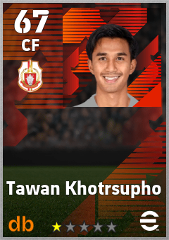 Tawan Khotrsupho — CF, OVR 67, MAX 67