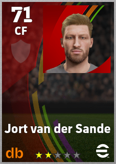 Jort van der Sande — CF, OVR 71, MAX 71