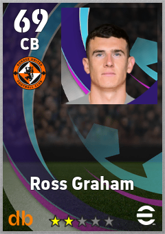 Ross Graham — CB, OVR 69, MAX 69