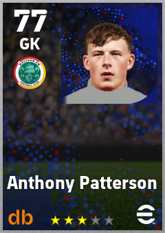 Anthony Patterson — GK, OVR 77, MAX 77