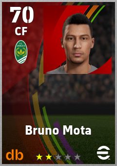 Bruno Mota — CF, OVR 70, MAX 70