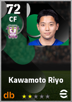 Kawamoto Riyo eFootball player card