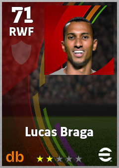 Lucas Braga eFootball player card