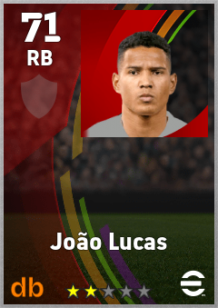 João Lucas eFootball player card