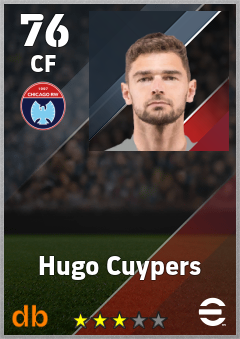 Hugo Cuypers — CF, OVR 76, MAX 76