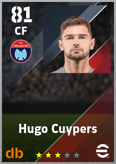 Hugo Cuypers — CF, OVR 81, MAX 81