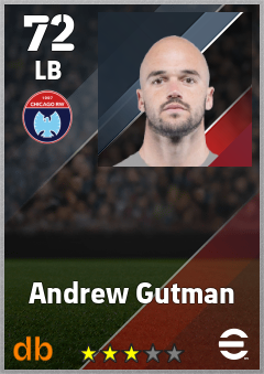 Andrew Gutman — LB, OVR 72, MAX 72
