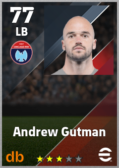 Andrew Gutman — LB, OVR 77, MAX 77