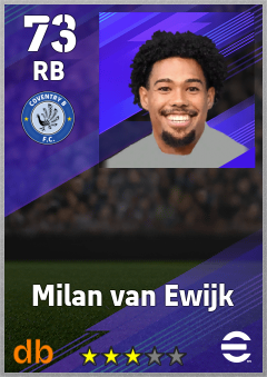 Milan van Ewijk — RB, OVR 73, MAX 73