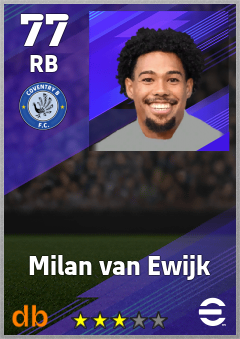 Milan van Ewijk — RB, OVR 77, MAX 77