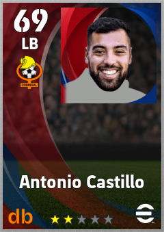 Antonio Castillo — LB, OVR 69, MAX 69