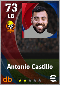 Antonio Castillo eFootball player card