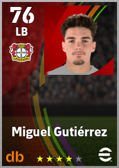 Miguel Gutiérrez eFootball player card
