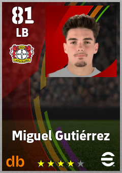 Miguel Gutiérrez — LB, OVR 81, MAX 81
