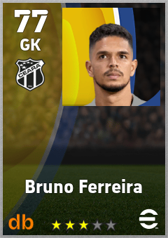 Bruno Ferreira — GK, OVR 77, MAX 77