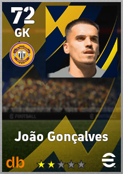 João Gonçalves — GK, OVR 72, MAX 72