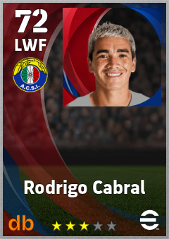 Rodrigo Cabral eFootball player card