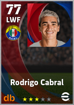 Rodrigo Cabral — LWF, OVR 77, MAX 77