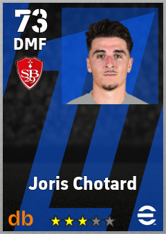 Joris Chotard eFootball player card