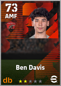 Ben Davis — AMF, OVR 73, MAX 73