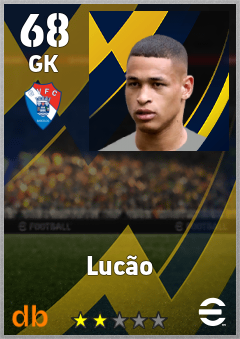 Lucão eFootball player card
