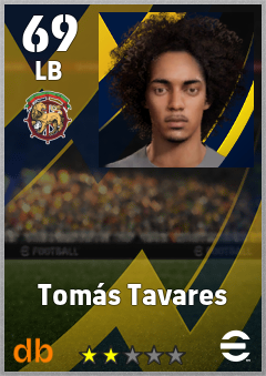 Tomás Tavares — LB, OVR 69, MAX 69