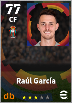 Raúl García — CF, OVR 77, MAX 77