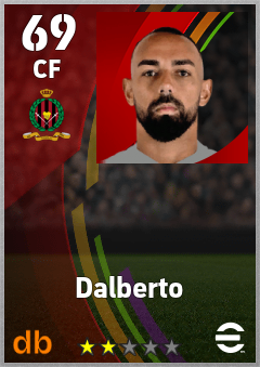 Dalberto — CF, OVR 69, MAX 69