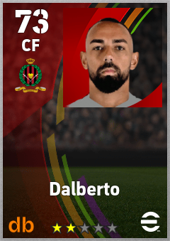 Dalberto — CF, OVR 73, MAX 73