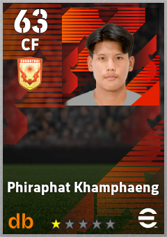 Phiraphat Khamphaeng — CF, OVR 63, MAX 63