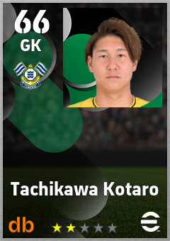 Tachikawa Kotaro — GK, OVR 66, MAX 66