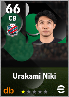Urakami Niki — CB, OVR 66, MAX 66