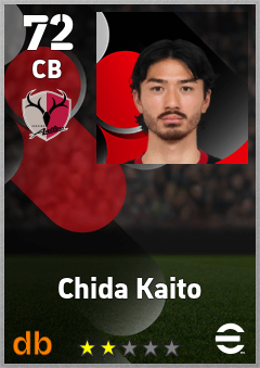 Chida Kaito eFootball player card