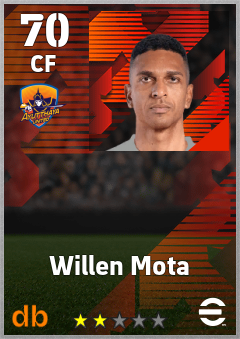 Willen Mota — CF, OVR 70, MAX 70