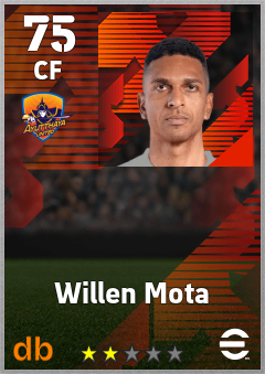 Willen Mota — CF, OVR 75, MAX 75