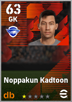 Noppakun Kadtoon — GK, OVR 63, MAX 63