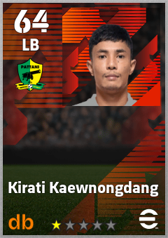 Kirati Kaewnongdang — LB, OVR 64, MAX 64