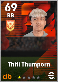 Thiti Thumporn eFootball player card