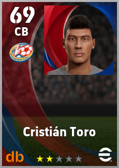 Cristián Toro — CB, OVR 69, MAX 69
