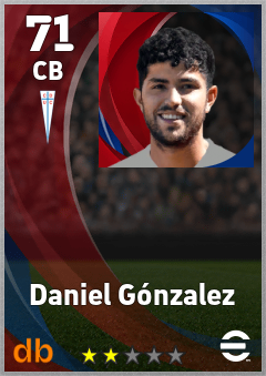 Daniel Gónzalez — CB, OVR 71, MAX 71