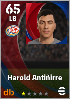 Harold Antiñirre — LB, OVR 65, MAX 65
